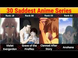 ranked the 30 saddest anime series of