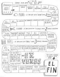 Spanish Er Verbs Game Board Spanish Verb Conjugation