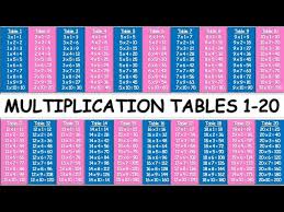 multiplication tables 1 to 20 you