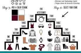 17 Packing Charts To Help You Vacation Like A Pro