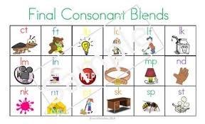 Final Consonant Blends Chart