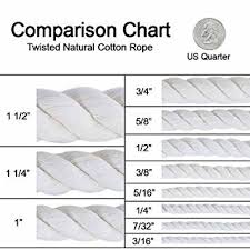 Macrame Cotton Rope Sizing Comparison Chart 3 16 Inches 7