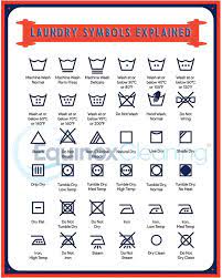 laundry symbols explained ultimate