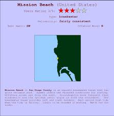 Mission Beach Surf Forecast And Surf Reports Cal San