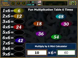multiplication table 6 times cool