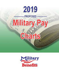 2019 Military Pay Charts Based On A 2 6 Pay Increase As