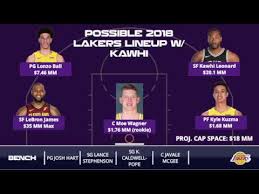 The team's most recent title was won 1 year ago when it defeated the miami heat led by lebron james back in 2020. Lakers Rumors 5 Players The Lakers Could Add To Play With Lebron James Youtube