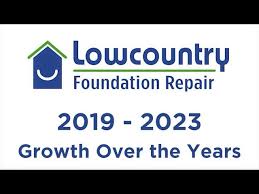 Growth Over The Years 2019 2023