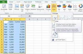 How To Add A Line To An Excel Chart Data Table And Not To