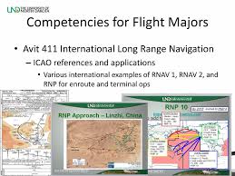 Airline Pbn Operations Desired Entry Competency Ppt Download