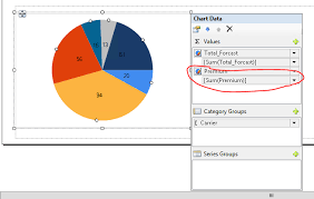 How Can I Display Total Amount And Also Percentage Value In