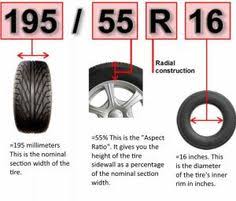 30 Best Tire Size Images In 2019 Mud Tire Size Calculator