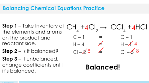 Balancing Chemical Equations Lesson