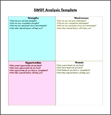 Blank Swot Analysis Template Word Matrix 1 Simple Lapos Co