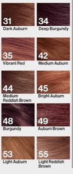 red hair dye guide to finding the