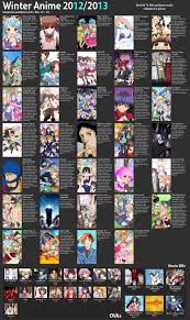 Winter Anime 2013 Picks