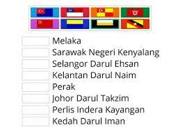 Bagaimana bendera malaysia mendapat nama jalur gemilang? Negeri Dan Ibu Negeri Di Malaysia Sumber Pengajaran