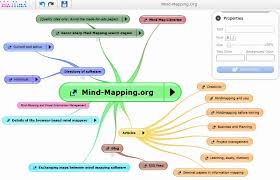 Vivamind Online Mapper The Mind Mapping Org Blog