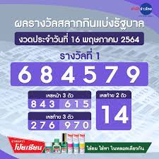 ผลรางวัลสลากกินแบ่งรัฐบาล งวดวันที่ 16 พฤษภาคม 2564 - สำนักข่าวไทย อสมท