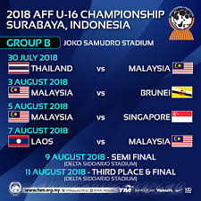Keputusan akan dikemaskini dari masa ke semasa. Piala Aff Bawah 16 Tahun 2018 Jadual Keputusan Sanoktah