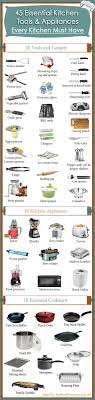 Some kitchen appliances list is completely indispensable, but nowadays, thanks to technological advances, you can also access other electronic items that help. 45 Essential Kitchen Tools And Appliances Every Kitchen Must Have Designed By Bdhire Com Kitchen Must Haves Essential Kitchen Tools Kitchen Essentials