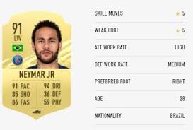 Will probably stay in my team till end of fifa 21 if i don't break all of my controllers till then!!!! Neymar Fifa 21 Player Ratings Stats Gaming Frog