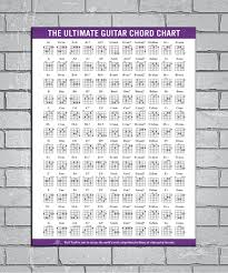 Us 2 75 8 Off Guitar Chords Chart Key Music Graphic Exercise Light Canvas Custom Poster 24x36 27x40 Inch Home Decor N505 In Wall Stickers From Home