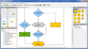 5 Best Free Alternatives To Microsoft Visio