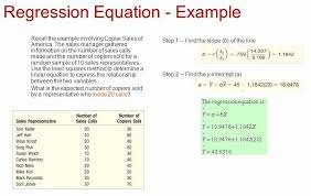 S Forecasting Technique Regression