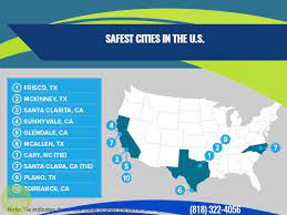 glendale ranked among top 5 safest