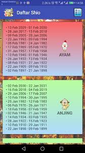 Tahun 1993 adalah 28 tahun lalu. Updated Kalender Sembahyang Indonesia Gratis App Not Working Down White Screen Black Blank Screen Loading Problems 2021