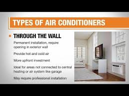 Types Of Air Conditioners The Home Depot