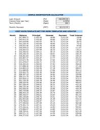 Mortgage Calculator With Amortization Schedule With Extra Payments