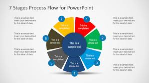 7 Stages Process Flow Diagram For Powerpoint