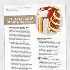rotator cuff repair