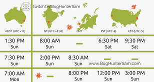 time zone testing considerations bug