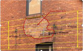 Sagging Outside Brick Wall Structural