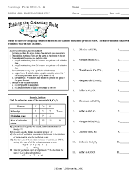 Finding The Oxidation State Worksheet For 9th 12th Grade