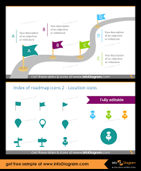 Roadmap Diagram Templates For Project Strategy Planning Ppt