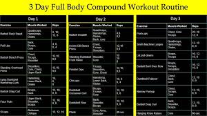 3 day compound workout routine