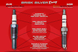 Advantages Of Brisk High Performance Racing Spark Plugs