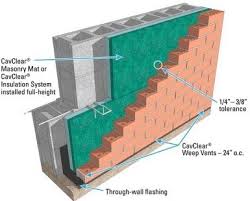 Methods To Improve Masonry Resistance Against Water Penetration