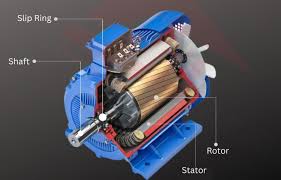 what is a synchronous motor