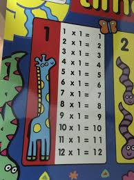Times Table Wall Chart Babies Kids Others On Carousell