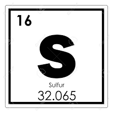 Sulfur Chemical Element Periodic Table Science Symbol