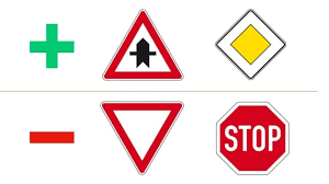 Vorschriftzeichen müssen während des fahrens. Verkehrszeichen Vorfahrt Diese Schilder Regeln Die Vorfahrt