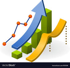 Business Performance Chart