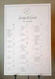 Wedding Seating Charts Are Often Used When Having A Plated