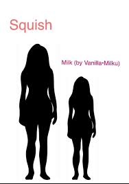 Particular Height Comparison Tulpa Height Comparison Chart
