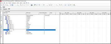 012 Template Ideas Ic Wbs With Gantt Chart Work Breakdown
